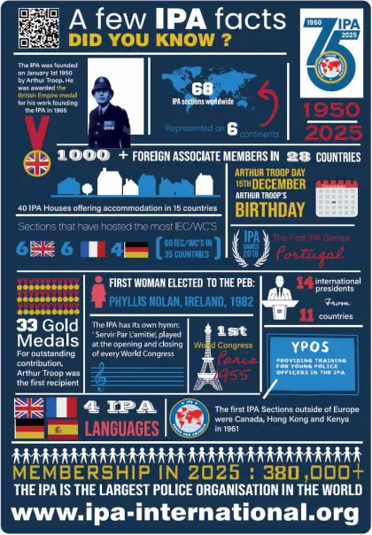 Factsheet
